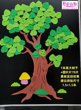 心愿树叶贴纸写梦想愿望许愿墙智慧目标鼓励班级文化布置黑板装饰