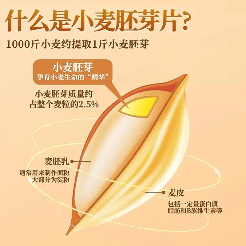 小麦胚芽官方旗舰店无糖正宗富硒高蛋白控糖老人孕妇早餐饱腹代餐,淘宝优惠券,粉丝福利购,淘宝优惠卷