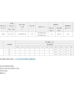 杭州雪鹰12匹低温设备速冻设备低温库制冷压缩机BR12DS6-27.0
