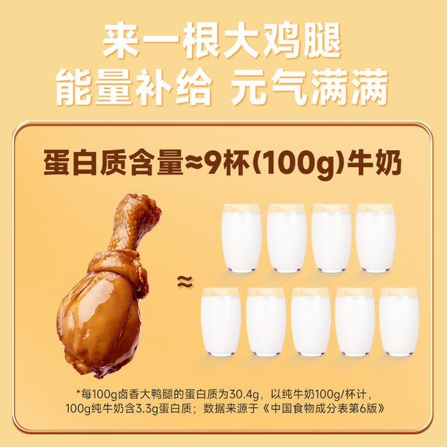 Three Squirrels_Big Chicken Legs Braised Flavor Website