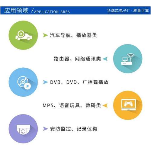 SGM2020 SGM2020-1.8YC5G-TR 低线差稳压 SC70-5 稳压 电子元器件 - 图3