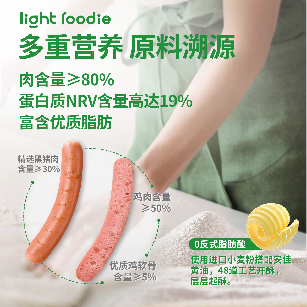 lightfoodie 惠灵顿起酥香肠卷千层烤肠早餐半成品空气炸锅火腿肠