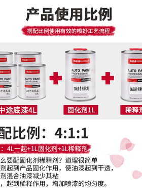 科迈迪2K双组份汽车中途底漆固化剂套装汽车漆单组份底漆2K灰底漆