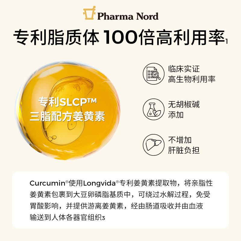 【晁然直播】PharmaNord法尔诺德姜黄素胶囊活性专利抗氧关节50粒,淘宝优惠券,粉丝福利购,淘宝优惠卷