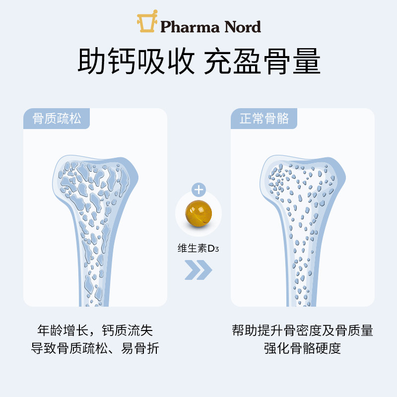 PharmaNord法尔诺德维生素D3软胶囊成人孕妇骨骼免疫38mcg40粒