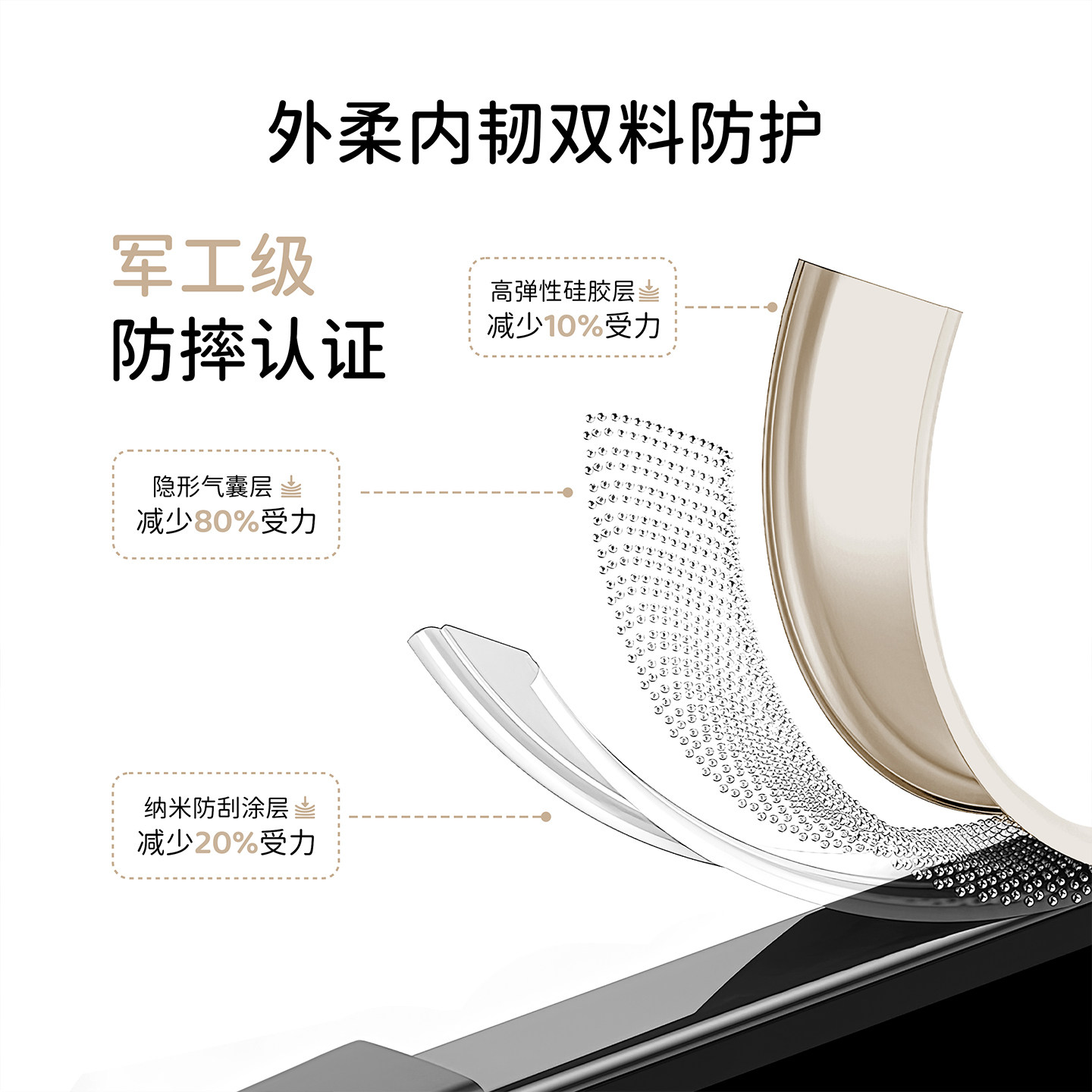 STARTRC斯达飞适配影石360 X5硅胶套防摔耐脏保护套壳Insta360 x5镜头盖机身防护套防摔耐脏钢化膜收纳包配件,淘宝优惠券,粉丝福利购,淘宝优惠卷