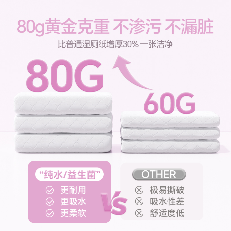 柔邦纯水湿厕纸家庭实惠装大包抽纸厕所湿巾加大加厚