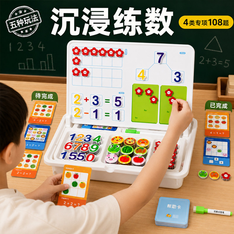 图2
