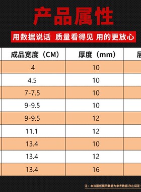 大吨位白色扁平吊装带双扣吊带行车吊车起重工具拖车绳6吨8吨包邮