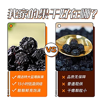 紫约蓝莓干120g*3袋+蓝莓软糖30粒*3瓶[20元优惠券]-寻折猪