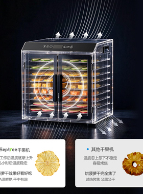 septree心驰家用食品烘干机肉干