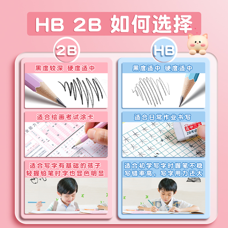 得力铅笔小学生无毒小学生儿童专用铅笔一二年级无铅无毒HB幼儿园用六角杆彩色2B带橡皮擦头铅笔削笔机套装 - 图0