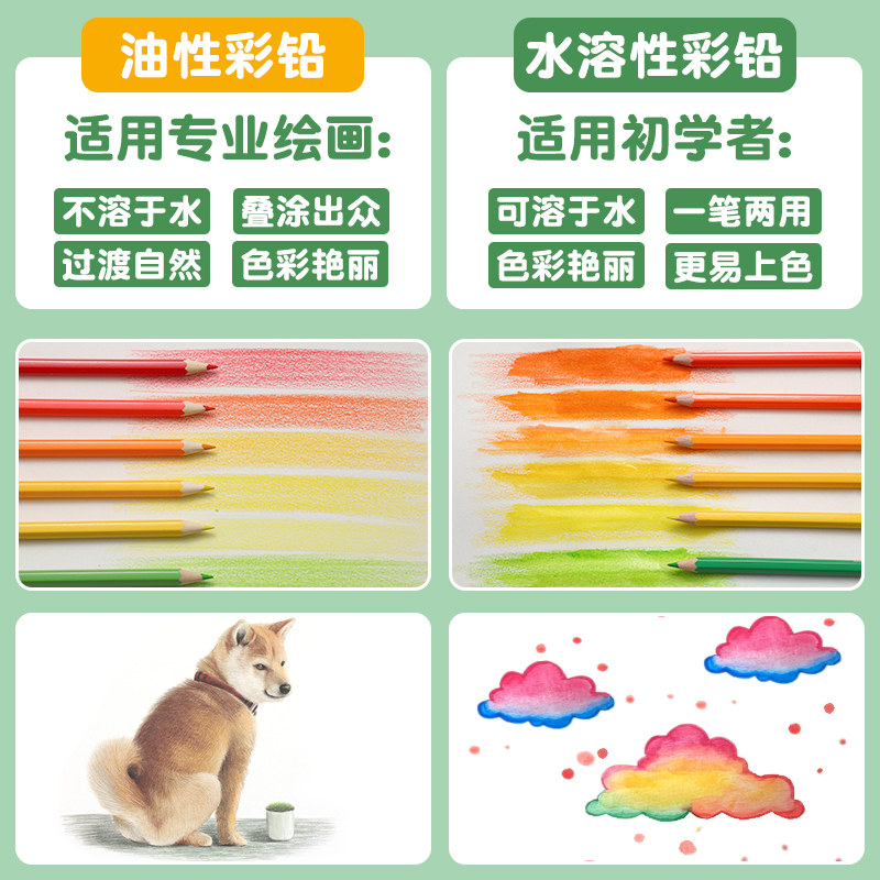 得力彩铅小学生画画专用48色油性水溶性彩色铅笔24色手绘涂色笔套装可擦绘画儿童彩笔画笔36色12色美术素描,淘宝优惠券,粉丝福利购,淘宝优惠卷