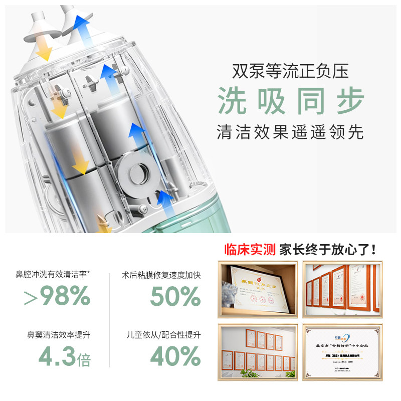 医用级电动负压式洗鼻器儿童鼻炎鼻腔冲洗鼻窦炎过敏性医院同款吸