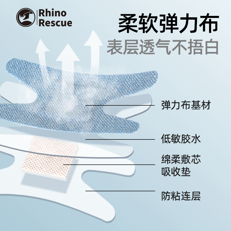 犀牛救援医用创口贴透气防水家用止血贴成人异型创可贴ok绷儿童