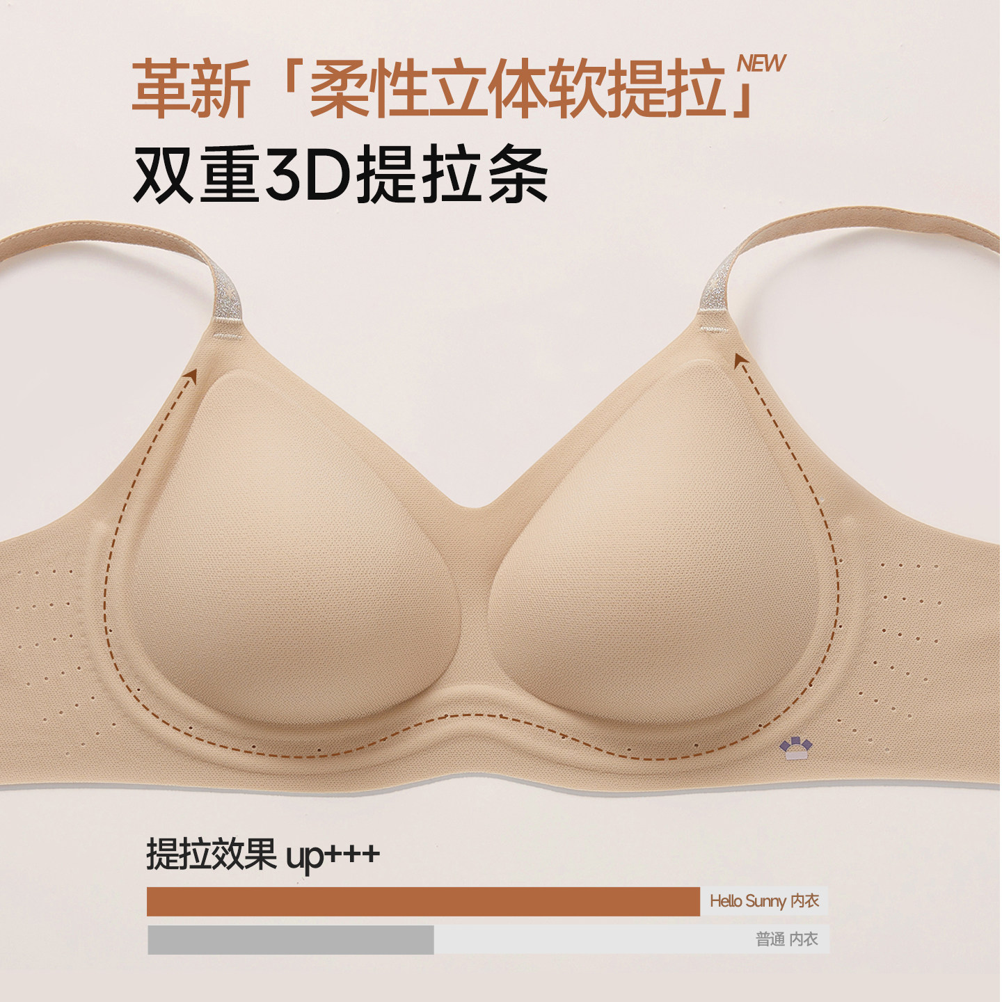 图 3