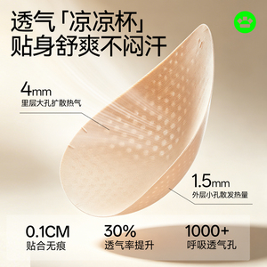 細節圖
