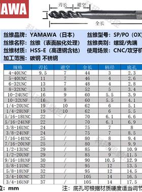 日本进口YAMAWA美制螺旋丝锥UNC/F 2-56 6-32 1/4-20钢用先端丝攻