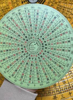 蔡黄罗歌星立式OSE沙九研水伴母转卦辅助星水法盘槽尺