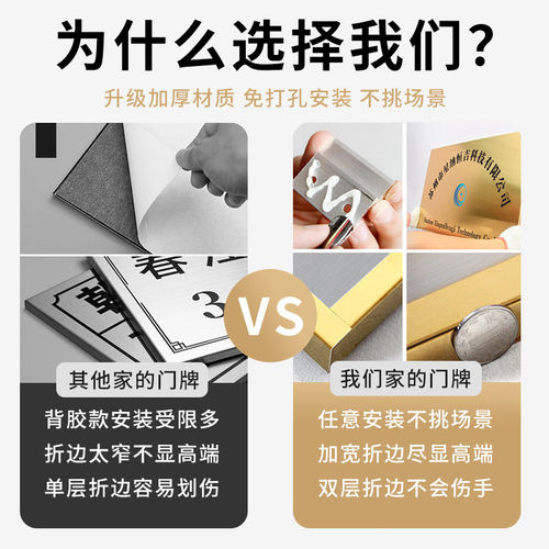 门牌号定制不锈钢高级感家庭入户号码牌家用定做轻奢创意单元楼楼栋标识金属自粘户外别墅公司标牌2026年新款 - 图1