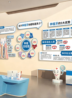 【店铺热卖】口腔牙科墙面装饰