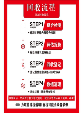 手机维修中心手机维修流程图须知告知合集海报流程图贴纸广告