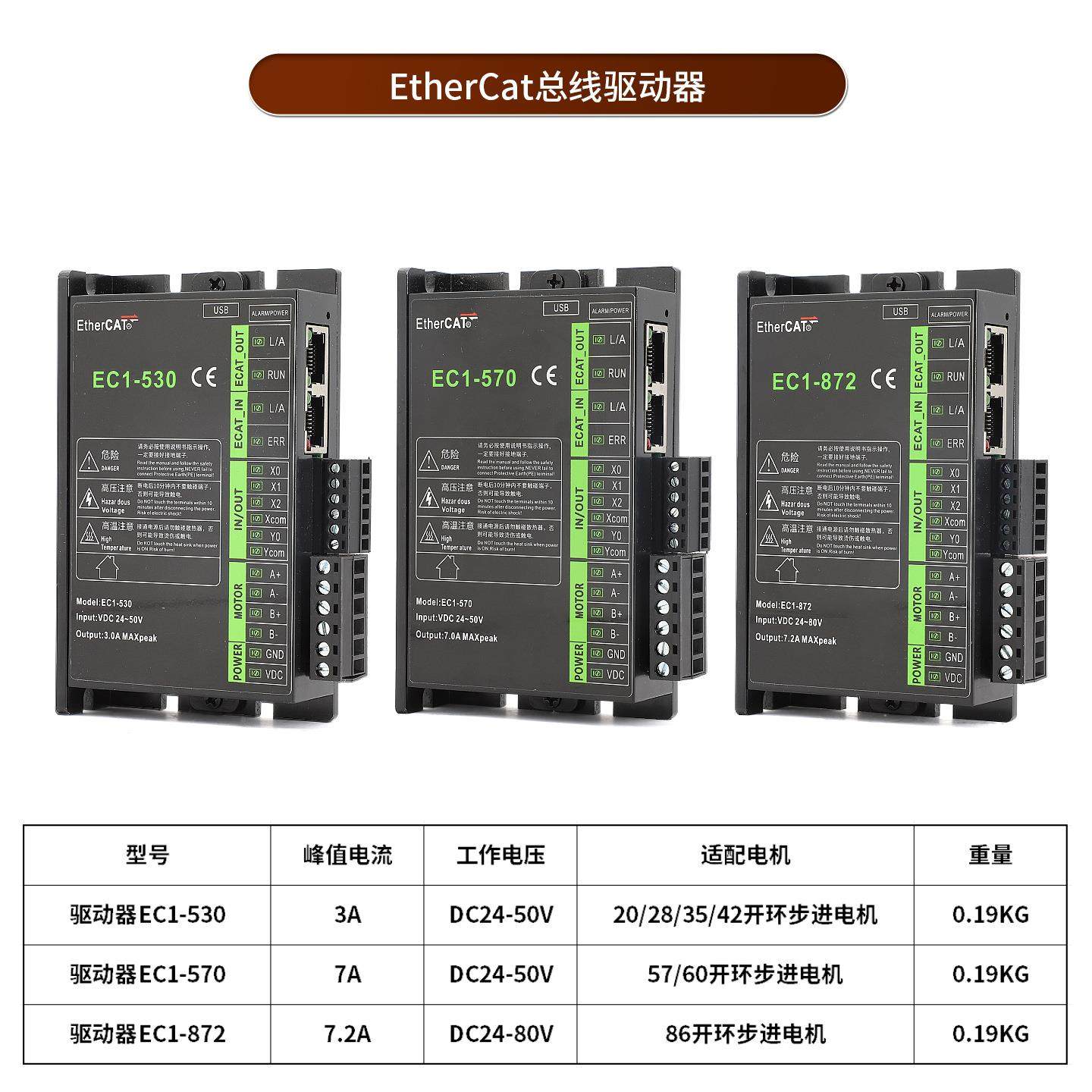 42t/57/86开环步电进机套装EherCat总线驱动75173器E扭C1系列大矩,淘宝优惠券,粉丝福利购,淘宝优惠卷