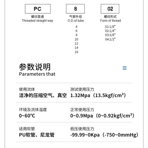 气动气管接头PC3-01快插头直通PC8/5/4/12/14/16/10/6气嘴-M5-01 - 图0
