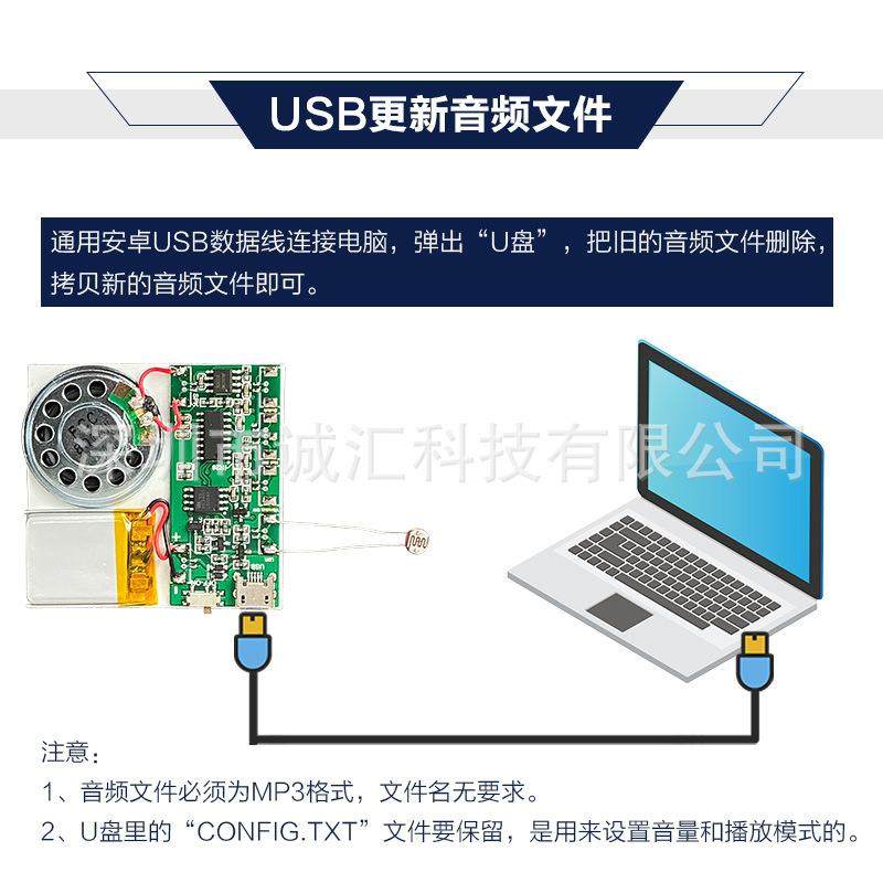 录音贺卡机芯圣诞生日表白感恩卡片音乐模块语音自制礼品盒JR1650,淘宝优惠券,粉丝福利购,淘宝优惠卷