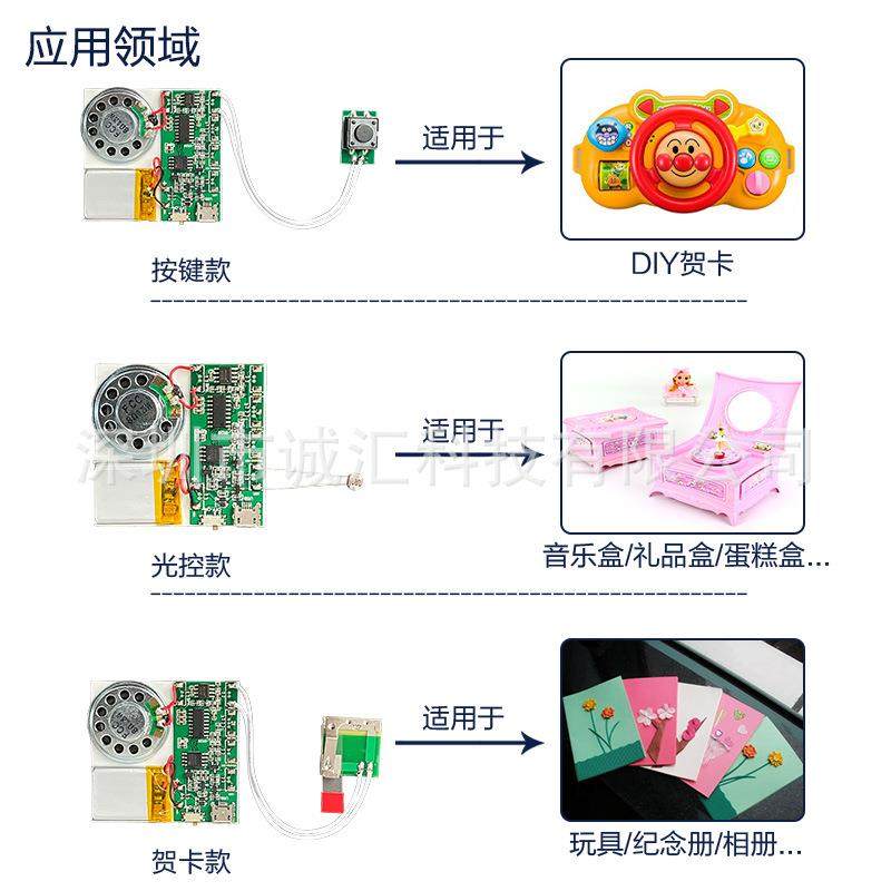 录音贺卡机芯圣诞生日表白感恩卡片音乐模块语音自制礼品盒JR1650,淘宝优惠券,粉丝福利购,淘宝优惠卷