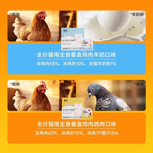 聪良掰掰杯湿粮成幼猫食用罐头零食餐盒猫粮小鸟胃便携猫咪主食罐 - 图3