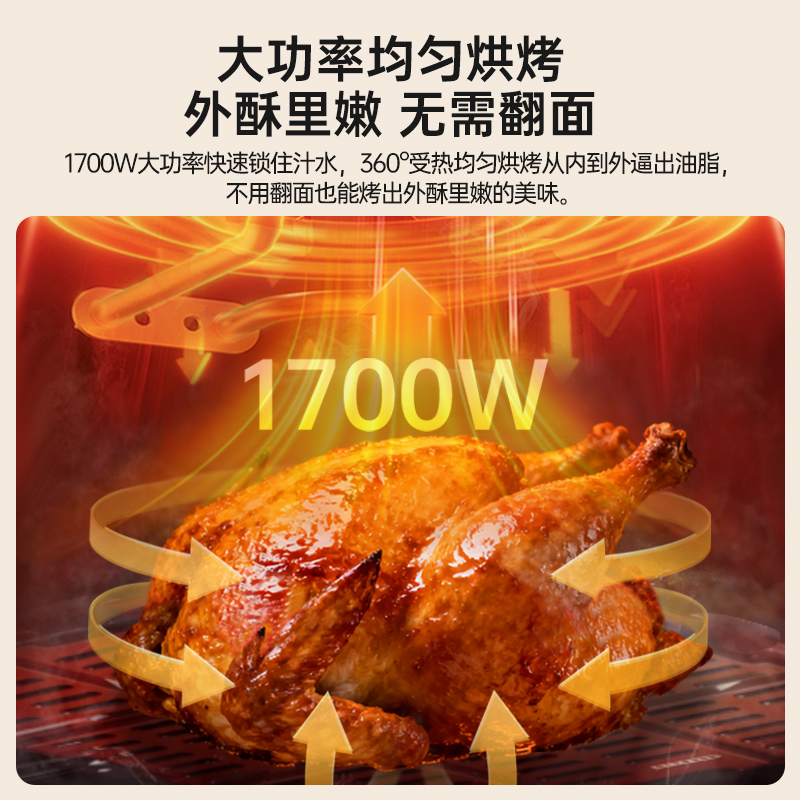 膳魔师烤箱家用2025新款空气炸锅可视免翻面大容量智能小型电烤箱 - 图0