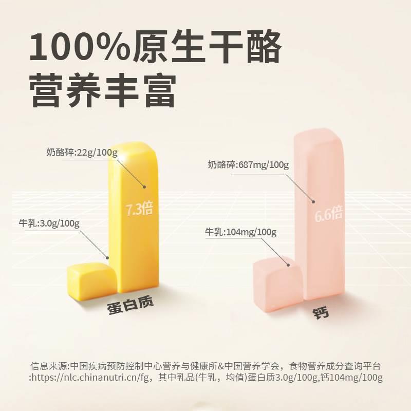 滋酪坊橙色车达奶酪碎2.27kg美国进口红切达芝士碎干酪Cheddar-图1