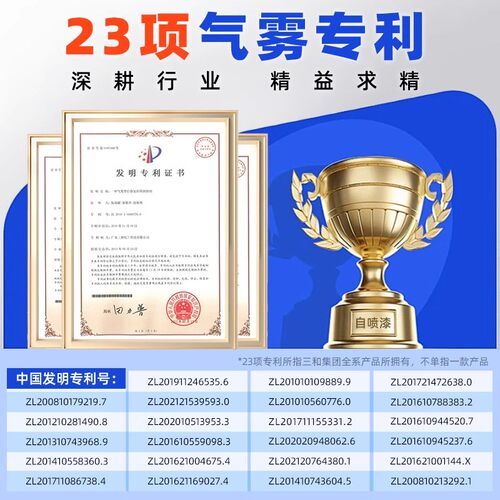 火炉高温耐受自喷漆翻新补色不掉漆不起皮暖气片耐高温2000度喷漆 - 图2