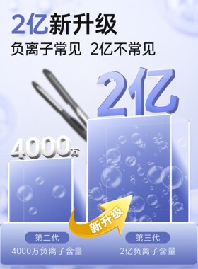ABP弧形夹板高颅顶蓬松神器垫发根夹板直卷两用负离子升级款护发