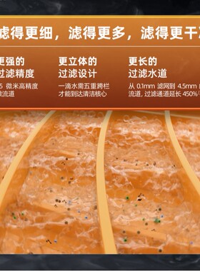 Wisesky高颜值厨房电器80T反重力家用净水器韦思卡尔前置过滤器