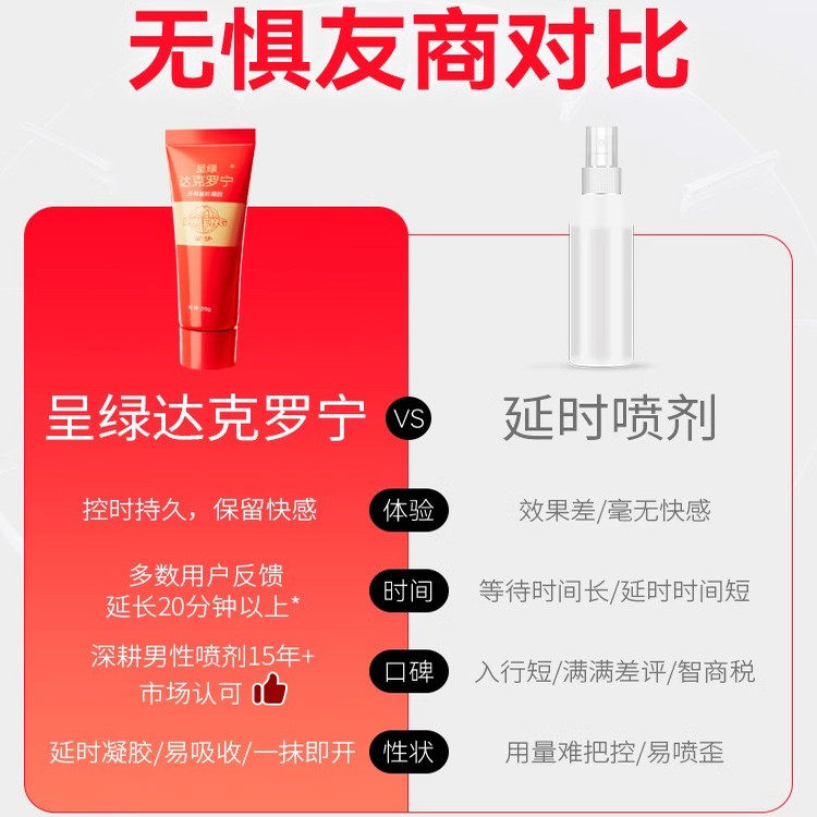 笛梦达克宁罗罗宁延软膏时壮延长油膏正品官方呈绿旗舰店速外用膏效药同仁堂,淘宝优惠券,粉丝福利购,淘宝优惠卷