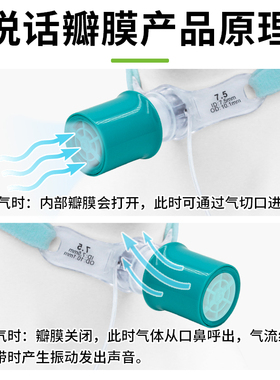 新款说话瓣膜语音阀气切套管辅助发声器言语吞咽呼吸排痰堵管训练