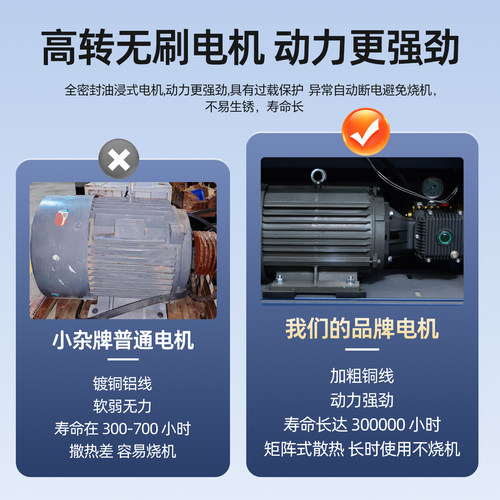 工地围挡喷淋系统高压造雾机厂房降尘养殖场降温大棚加湿围墙喷雾 - 图2