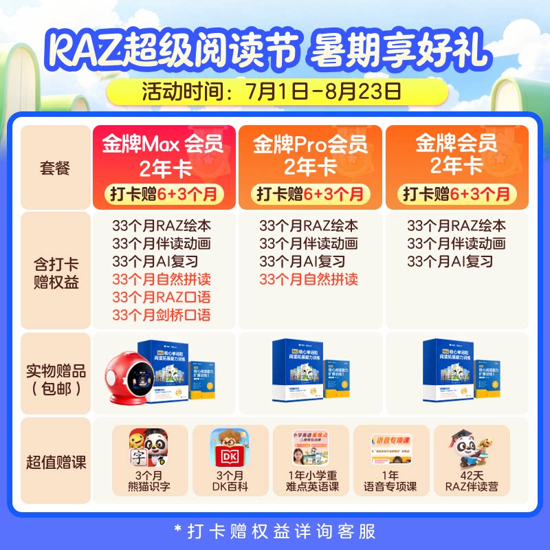 【官方旗舰】ABCReading正版美国RAZ绘本儿童早教启蒙英语会员卡