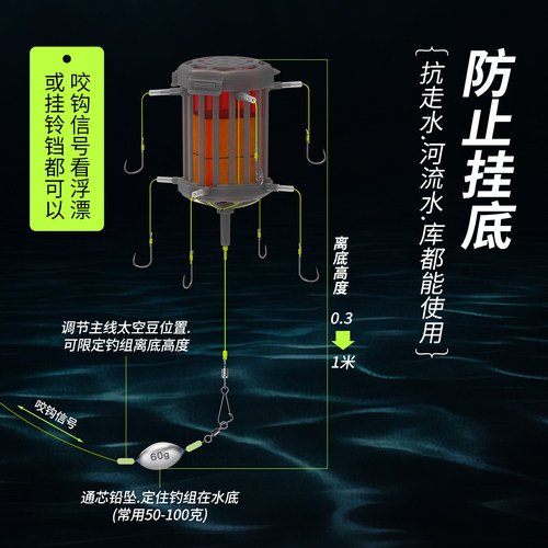 反离底饵笼反底钓线组鲢鳙钩海竿通芯铅草鱼底钓浮板方块饵翻板钩 - 图2