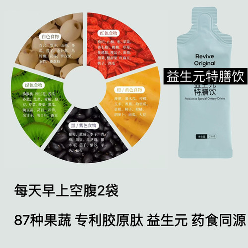 益生元特膳饮膳食纤维牛油果蛋白营养包轻断食饱腹代餐升级小圆盾 - 图0