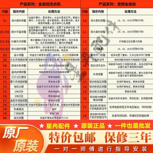 适用威力海尔LG三星 洗衣机牵引器双行程排水阀电机XPQ-6A QC22-1 - 图2