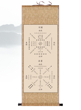 河图洛书丝绸卷轴装饰挂画伏羲八卦图先天后天八卦易经周易国画