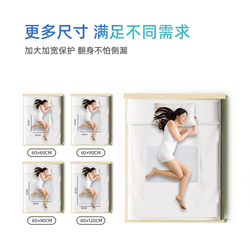 医护级特厚型多功能护理垫一次性成年人隔尿隔脏大尺寸产妇产褥垫,淘宝优惠券,粉丝福利购,淘宝优惠卷