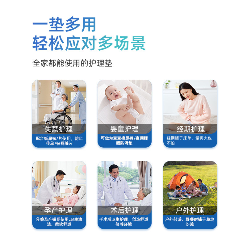 医护级特厚型多功能护理垫一次性成年人隔尿隔脏大尺寸产妇产褥垫,淘宝优惠券,粉丝福利购,淘宝优惠卷