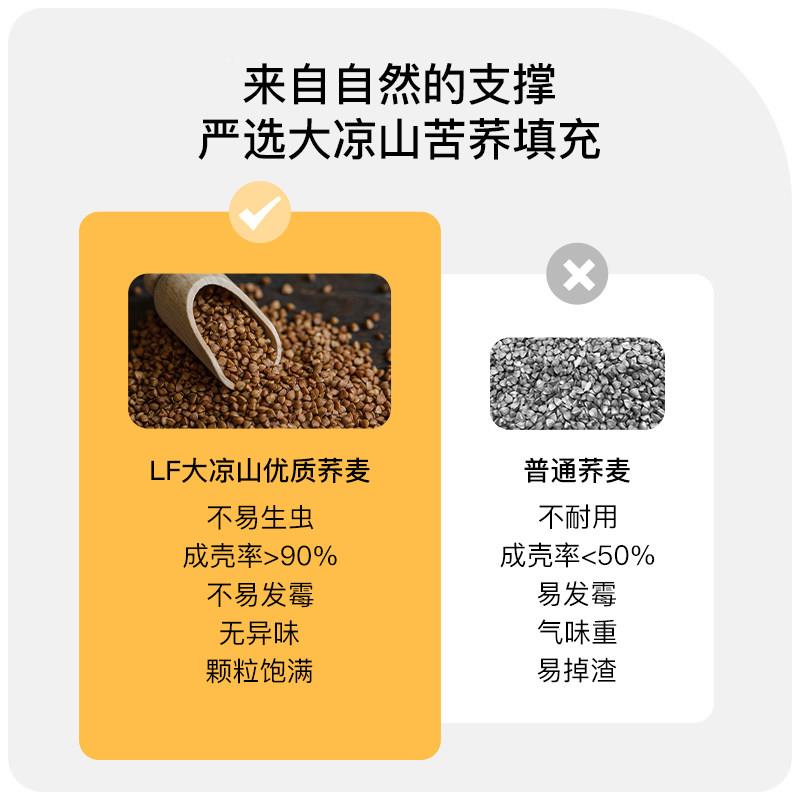 拉麦芙菲尔颈椎专用枕头分区头护颈布兰特抗枕圆护柱全荞枕助睡眠