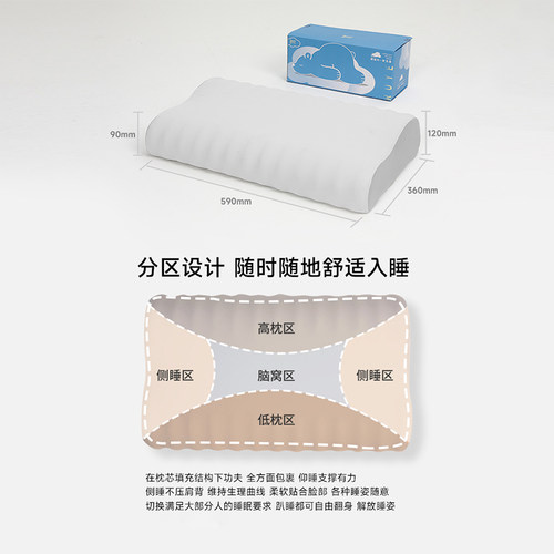 如叶记忆棉枕头深度深睡男女学生家用颈椎专用枕芯 - 图3