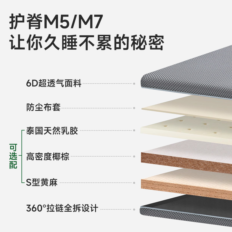 森眠[云榻]床垫硬垫子软床垫加硬神器黄麻床垫薄护腰家用软床变硬,淘宝优惠券,粉丝福利购,淘宝优惠卷