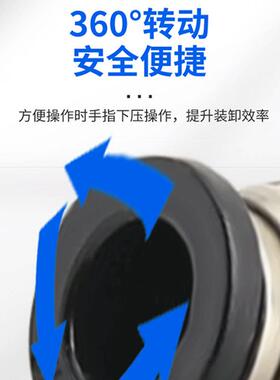 英制直通快插气管接头PC/PL1/4-013/8-021/2-03黑色螺纹直通